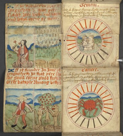 Zwillinge & Krebs, aus Almanach, enthält Tabelle der Sonntagsbuchstaben und goldenen Zahlen; Anweisungen zur Bestimmung der beweglichen Feste; Kalender der Heiligen, Epochen, Liste der englischen Herrscher, Wetterprognosen, Einfluss der Tierkreiszeichen von English School