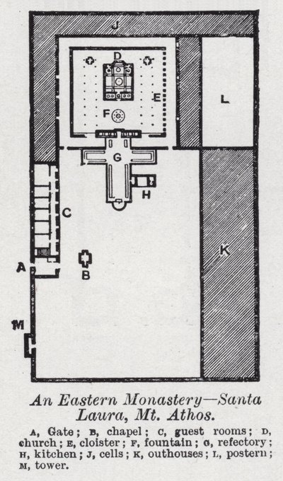 Ein östliches Kloster, Santa Laura, Berg Athos von English School