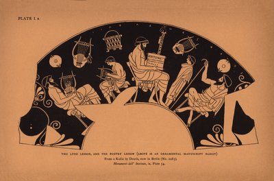 Antike griechische Erziehung: Die Lyra-Lektion und die Poesie-Lektion, oben ein ornamentaler Manuskriptkorb von English School