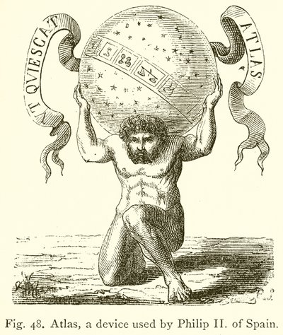 Atlas, ein Gerät, das von Philipp II. von Spanien verwendet wurde von English School