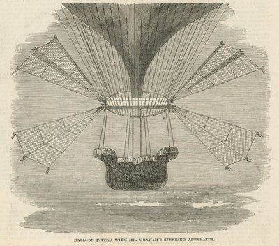 Ballon mit Mr. Grahams Steuerapparat ausgestattet von English School