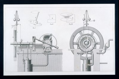 Bishops Rotationsdampf- oder Scheibenmaschine aus der Enzyklopädie der nützlichen Künste & Manufakturen, herausgegeben von Charles Tomlinson, ca. 1880er Jahre von English School