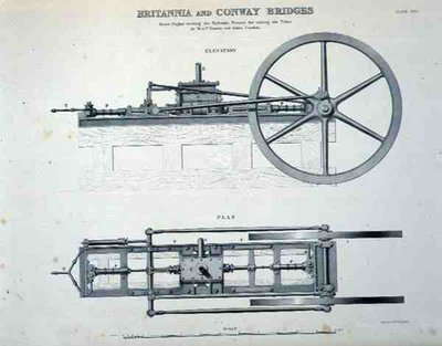 Britannia- und Conway-Brücken: Dampflokomotive, die die hydraulischen Pressen zum Heben der Röhren betreibt, von Messrs Easton und Amos aus London von English School