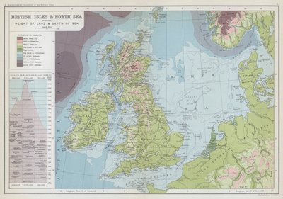 Britische Inseln und Nordsee, Höhe des Landes und Tiefe des Meeres von English School