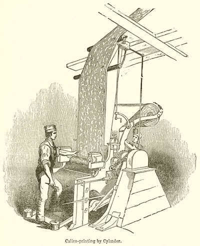 Kaliko-Druck durch Zylinder von English School