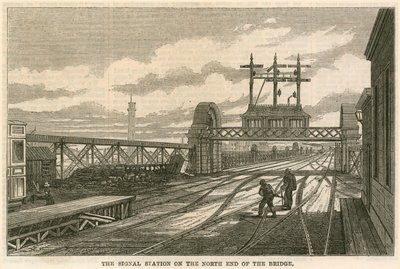 Charing Cross Station, London: Die Signalstation am Nordende der Brücke von English School