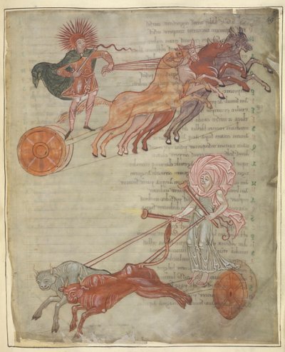 Streitwagen der Sonne und des Mondes, Illustration aus 