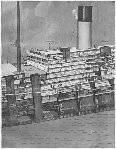 Querschnitt der Titanic, um zu zeigen, wie Passagiere auf das Deck gelangen, aus The Sphere, 11. Mai 1912 von English School