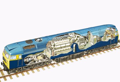 Schnittzeichnung einer britischen Raul Class 47 Brush 2.750 PS diesel-elektrischen Lokomotive von English School