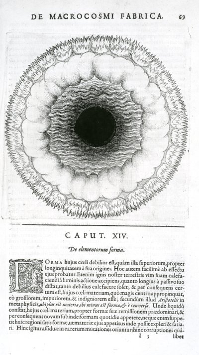 De elementorum forma, aus Robert Fludds Utriusque Cosmi Historia, 1617-19 von English School