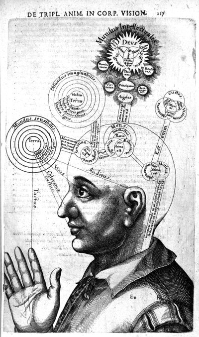Diagramm des Bewusstseins, aus Robert Fludds Utriusque Cosmi Historia, Ausgabe veröffentlicht 1629 von English School