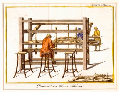 Diamantschleifer bei der Arbeit an ihrem Rad oder Mühle von English School