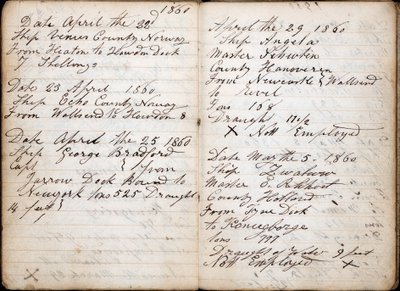 Tagebuch, enthält Details zu Schiff, Datum, Kapitän, Land, Ziel, Abfahrt, Gewicht und Tiefgang jeder Reise von English School