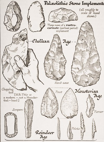 Frühe Steinwerkzeuge, Illustration aus 