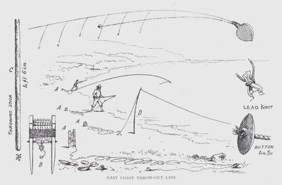 Ostküste Wurfleine (Lithographie) von English School