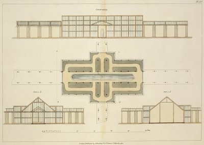 Ansichten und Grundriss eines Gewächshauses, aus Hints on the Formation of Gardens and Pleasure Grounds von John Claudius Loudon (1783-1843) veröffentlicht 1812 von English School