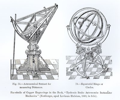 Faksimile von Kupferstichen aus Tychonis Brahe Astronomiae Instauratae Mechanica, 1602 von English School