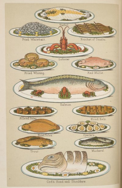 Fischgerichte, aus 