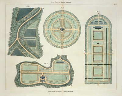 Vier Pläne für Küchengärten, aus Hinweise zur Gestaltung von Gärten und Lustgärten von John Claudius Loudon (1783-1843) veröffentlicht 1812 von English School