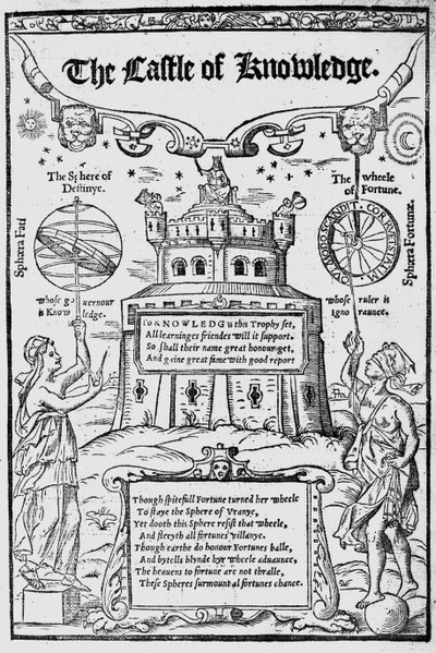 Frontispiz zu The Castle of Knowledge von Robert Recorde, 1556 von English School