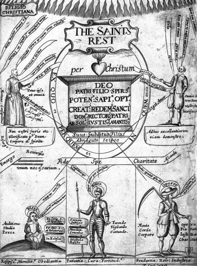 Frontispiz zu The Saints Everlasting Rest von Richard Baxter von English School