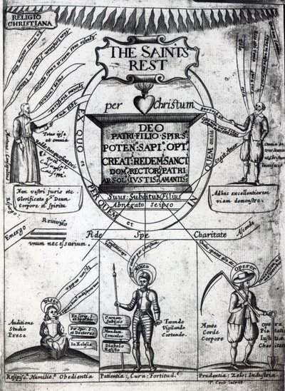 Frontispiz zu Die ewige Ruhe der Heiligen von Richard Baxter, gedruckt 1652 von English School