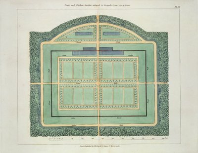 Obst- und Küchengarten, aus Hints on the Formation of Gardens and Pleasure Grounds von John Claudius Loudon (1783-1843) veröffentlicht 1812 von English School