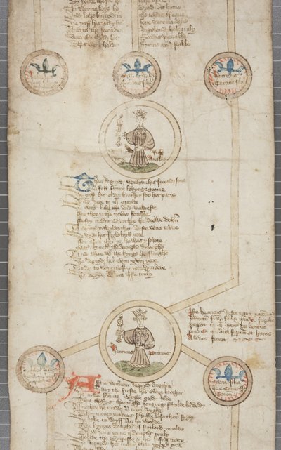 Genealogische Rolle der Könige von England, ca. 1440-79 von English School