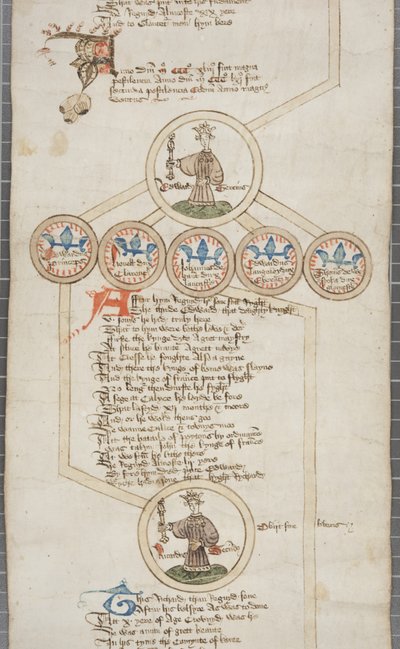 Genealogische Rolle der Könige von England, ca. 1440-79 von English School
