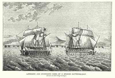Gibraltar: Backbord- und Steuerbordseite eines spanischen Bombenschiffs (Stich) von English School