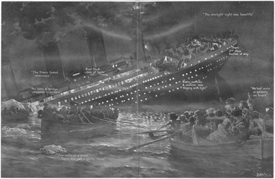 Wie die Titanic allmählich mit brennenden Lichtern zuerst mit dem Bug sank, aus The Sphere, 27. April 1912 von English School