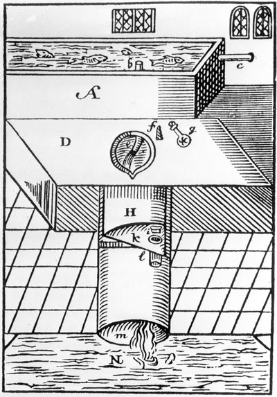 Illustration von Sir John Harringtons Wasserklosett, aus A New Discourse of A Stale Subject, genannt die Metamorphose von Ajax, 1596 von English School