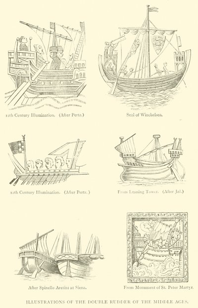 Illustrationen des Doppelruders des Mittelalters von English School