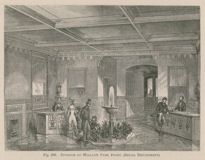 Innenraum der Holland Park Molkerei, Einzelhandelsabteilung von English School