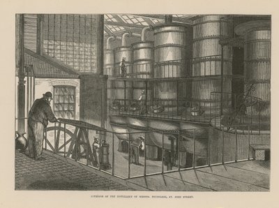 Innenansicht der Brennerei von Nicholson von English School