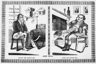 John Bull vor und nach dem Reformgesetz von English School