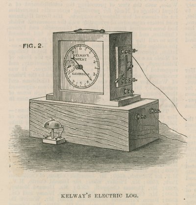 Kelways Elektrisches Logbuch von English School
