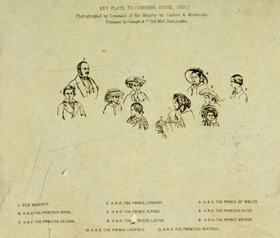 Schlüsselplatte zum Porträt der königlichen Familie im Osborne House, 1857 von English School