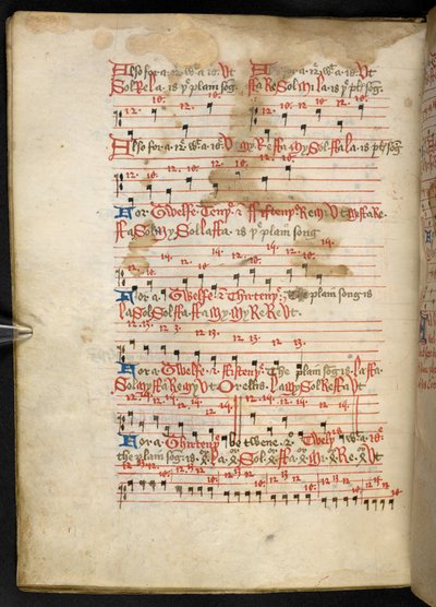 Ein Band, sauber auf Pergament geschrieben im fünfzehnten Jahrhundert, und enthält alte und sehr interessante Abhandlungen über Musik von verschiedenen Autoren. von English School