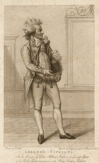 Lorenzo Cipriani in der Rolle des Don Alfonso Scoglio von English School