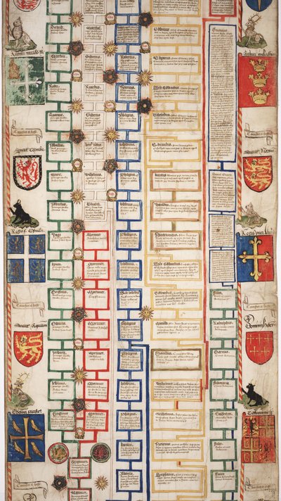 MS Lewis E 201 Abschnitt 5, Chronik der Geschichte der Welt von der Schöpfung bis Woden, mit einer Genealogie von Edward IV, ca. 1461 von English School