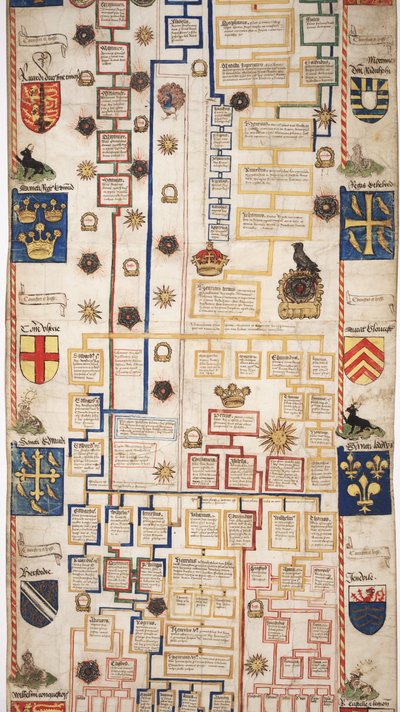 MS Lewis E 201 Abschnitt 6, Chronik der Weltgeschichte von der Schöpfung bis Woden, mit einer Genealogie von Edward IV, ca. 1461 von English School