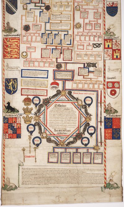 MS Lewis E 201 Abschnitt 7, Chronik der Geschichte der Welt von der Schöpfung bis Woden, mit einer Genealogie von Edward IV, ca. 1461 von English School