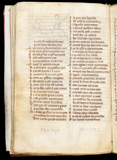 MS McClean 123 f.40v Unterzeichnung für eine Miniatur, die einen Jäger zeigt, der ein Einhorn in den Schoß einer Jungfrau fängt, aus dem Nuneaton-Buch, um 1280-1300 von English School