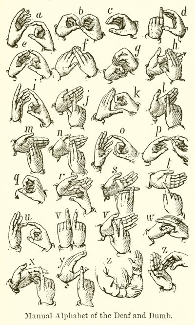 Manuelles Alphabet der Taubstummen von English School
