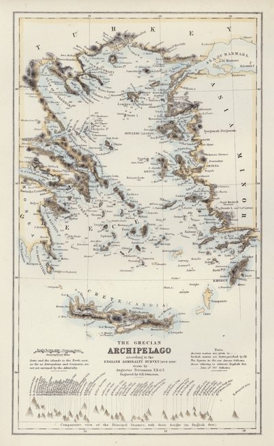 Karte: Das griechische Archipel, nach der englischen Admiralitätsvermessung von English School