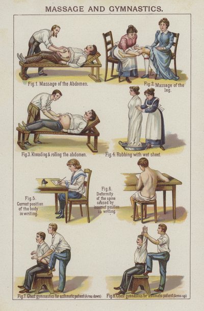 Massage und Gymnastik (Farblithografie) von English School