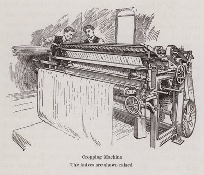Männer arbeiten an einer Textilschneidemaschine (Lithographie) von English School