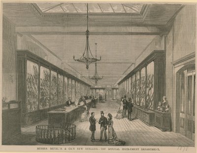 Messrs Metzler & Cos neues Gebäude von English School