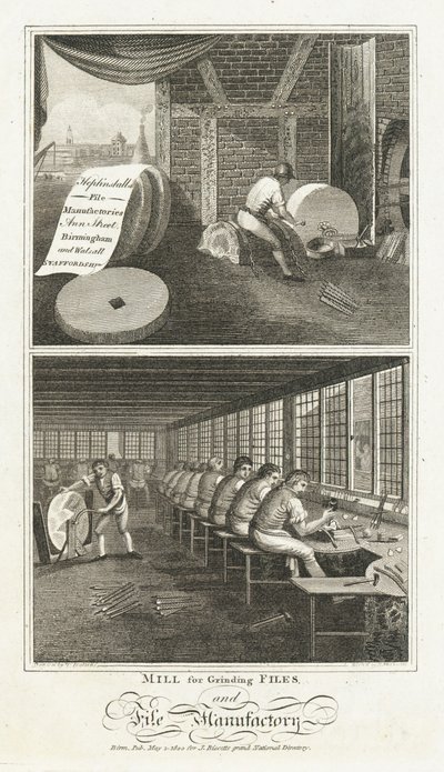 Mühle zur Feilenherstellung und Feilenfabrik von English School